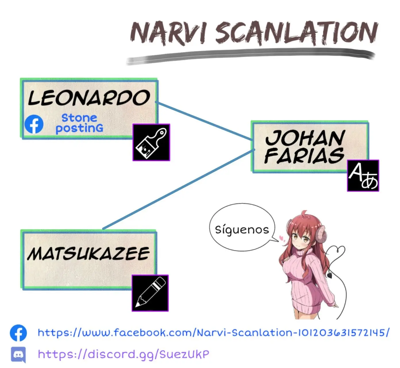 Imouto ga Bun retsu shita - Capítulo 3 - Página 1 - LectorTMOo