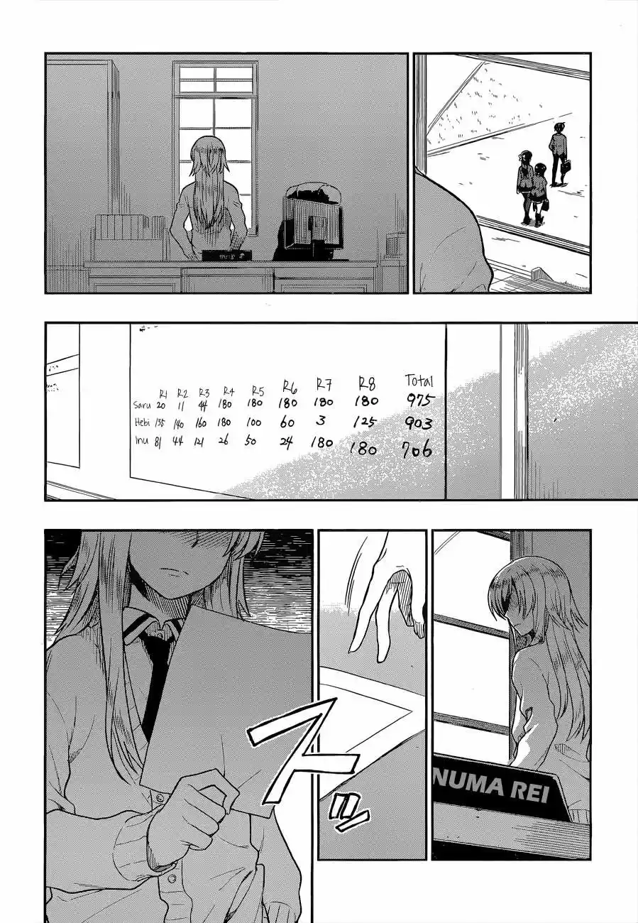 Inugami-san to Sarutobi-kun wa Naka ga Warui (2014) - Capítulo 10 - Página 33 - LectorTMOo