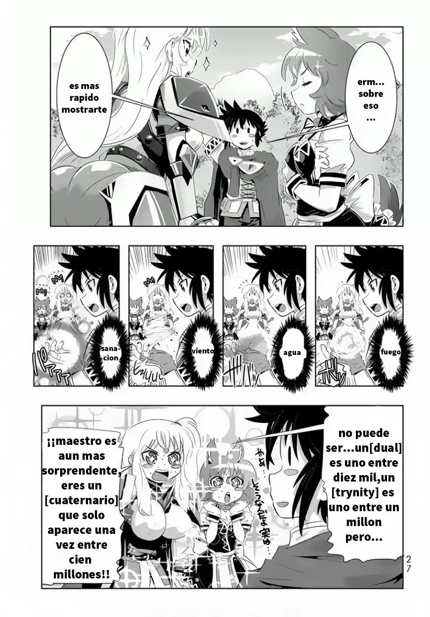 Isekai Shihai no Skill Taker: Zero kara Hajimeru Dorei Harem (2016) - Capítulo 18 - Página 6 - LectorTMOo