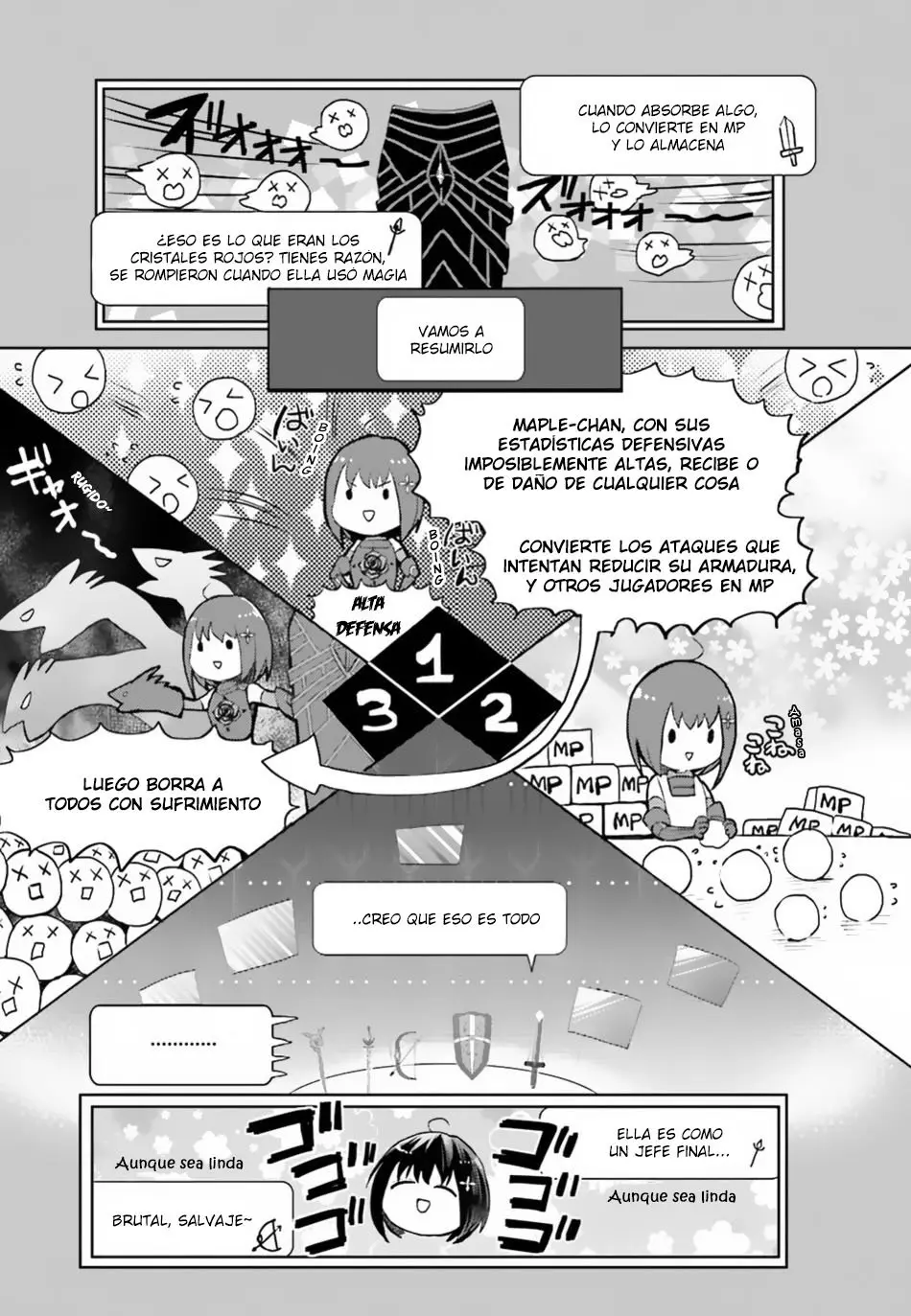 Itai no wa Iya nanode Bogyo-Ryoku ni Kyokufuri Shitai to Omoimasu (2018) - Capítulo 4 - Página 14 - LectorTMOo