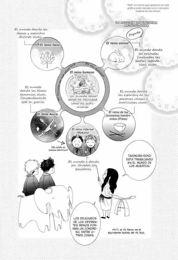 Jigoku Meguri (2008) - Capítulo 5 - Página 29 - LectorTMOo