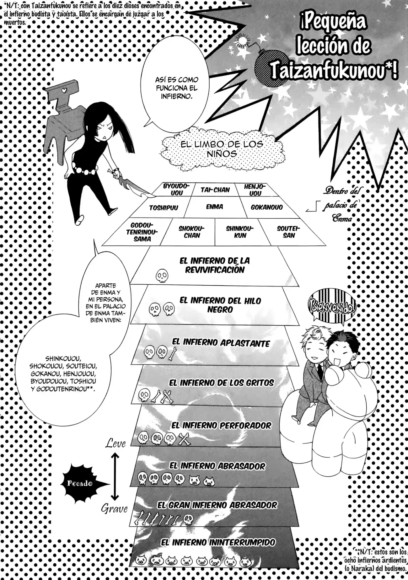 Jigoku Meguri (2008) - Capítulo 9 - Página 55 - LectorTMOo