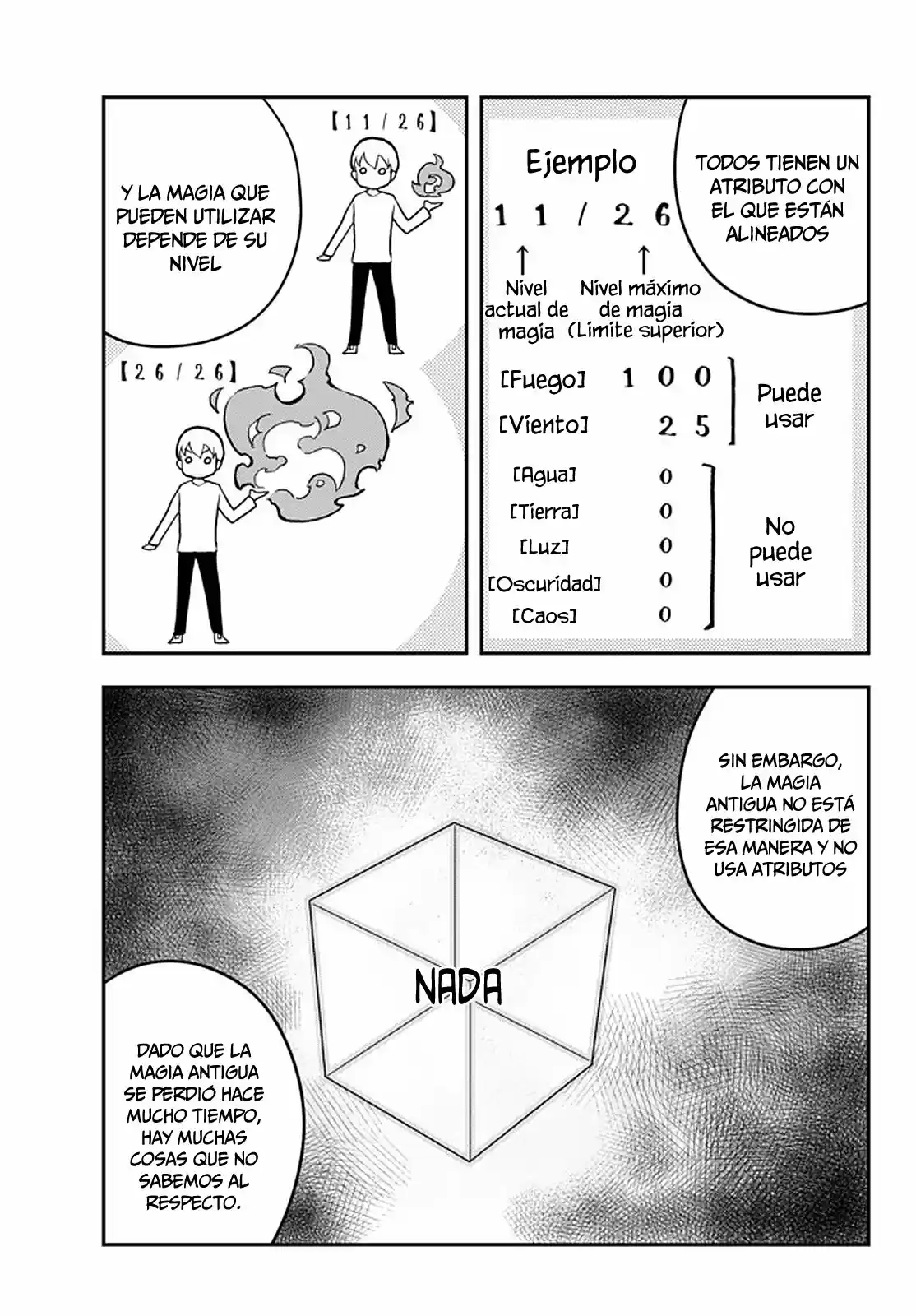 Jitsu wa Ore, Saikyou deshita? (2019) - Capítulo 32 - Página 14 - LectorTMOo