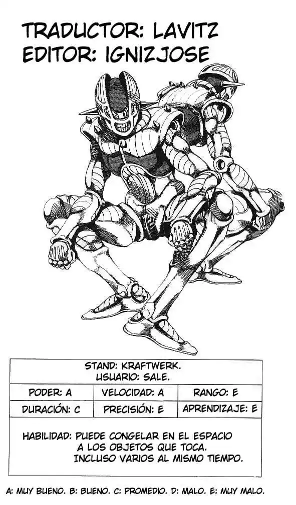 JoJo's Bizarre Adventure Part 1: Phantom Blood (1986) - Capítulo 466 - Página 2 - LectorTMOo