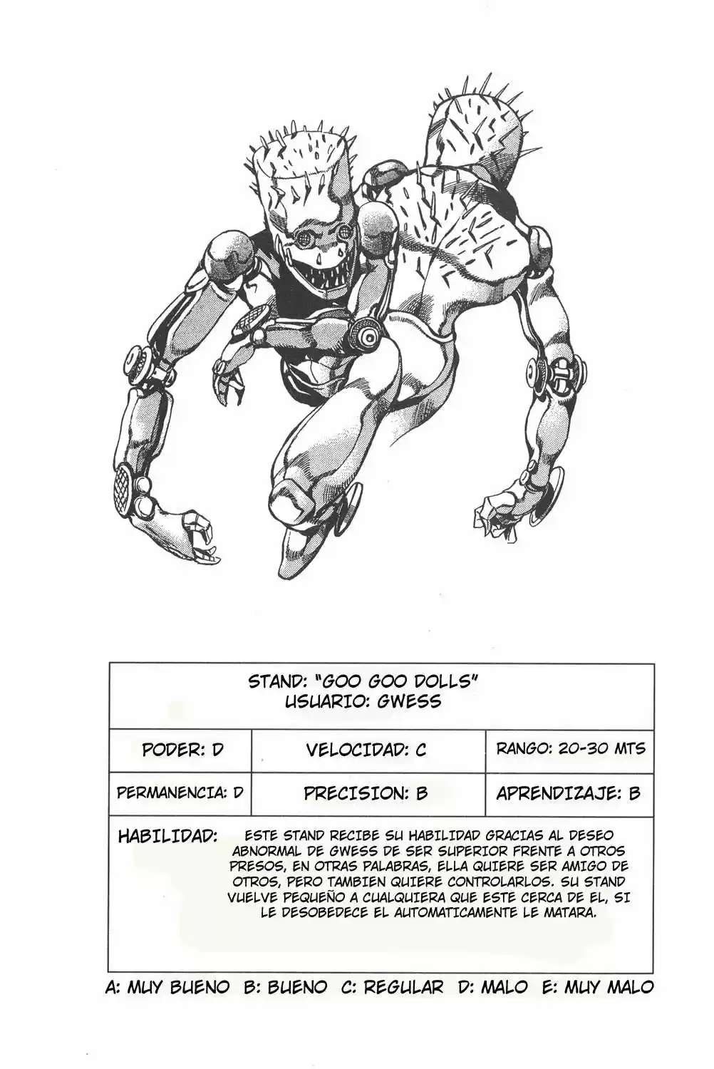 JoJo's Bizarre Adventure Part 1: Phantom Blood (1986) - Capítulo 603 - Página 23 - LectorTMOo