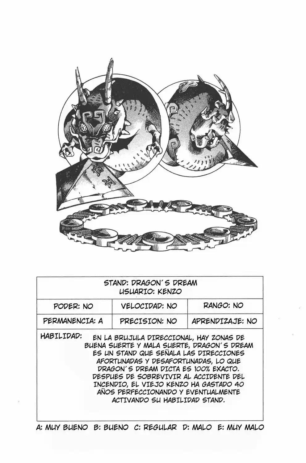 JoJo's Bizarre Adventure Part 1: Phantom Blood (1986) - Capítulo 667 - Página 23 - LectorTMOo