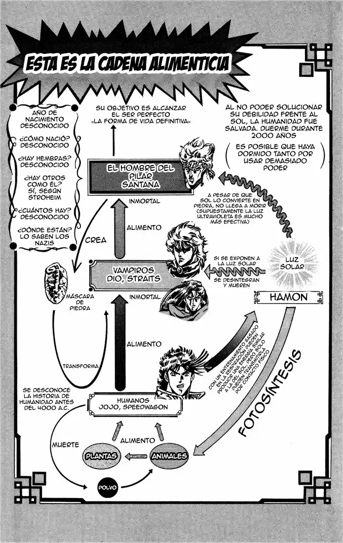 Jojos Bizarre Adventure Parte 2: Battle Tendency (1987) - Capítulo 18 - Página 4 - LectorTMOo