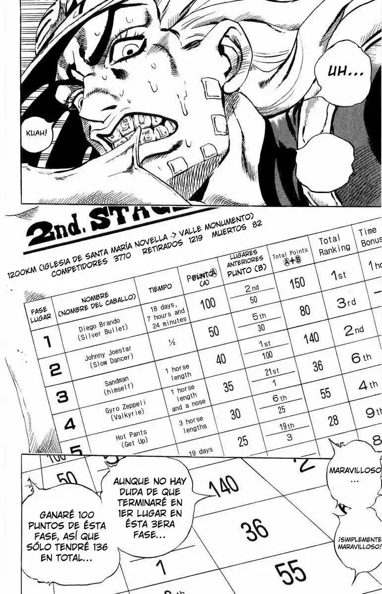JoJo's Bizarre Adventure Parte 7: Steel Ball Run (2004) - Capítulo 28 - Página 19 - LectorTMOo