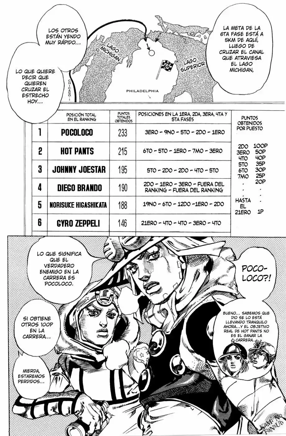 JoJo's Bizarre Adventure Parte 7: Steel Ball Run (2004) - Capítulo 51 - Página 33 - LectorTMOo