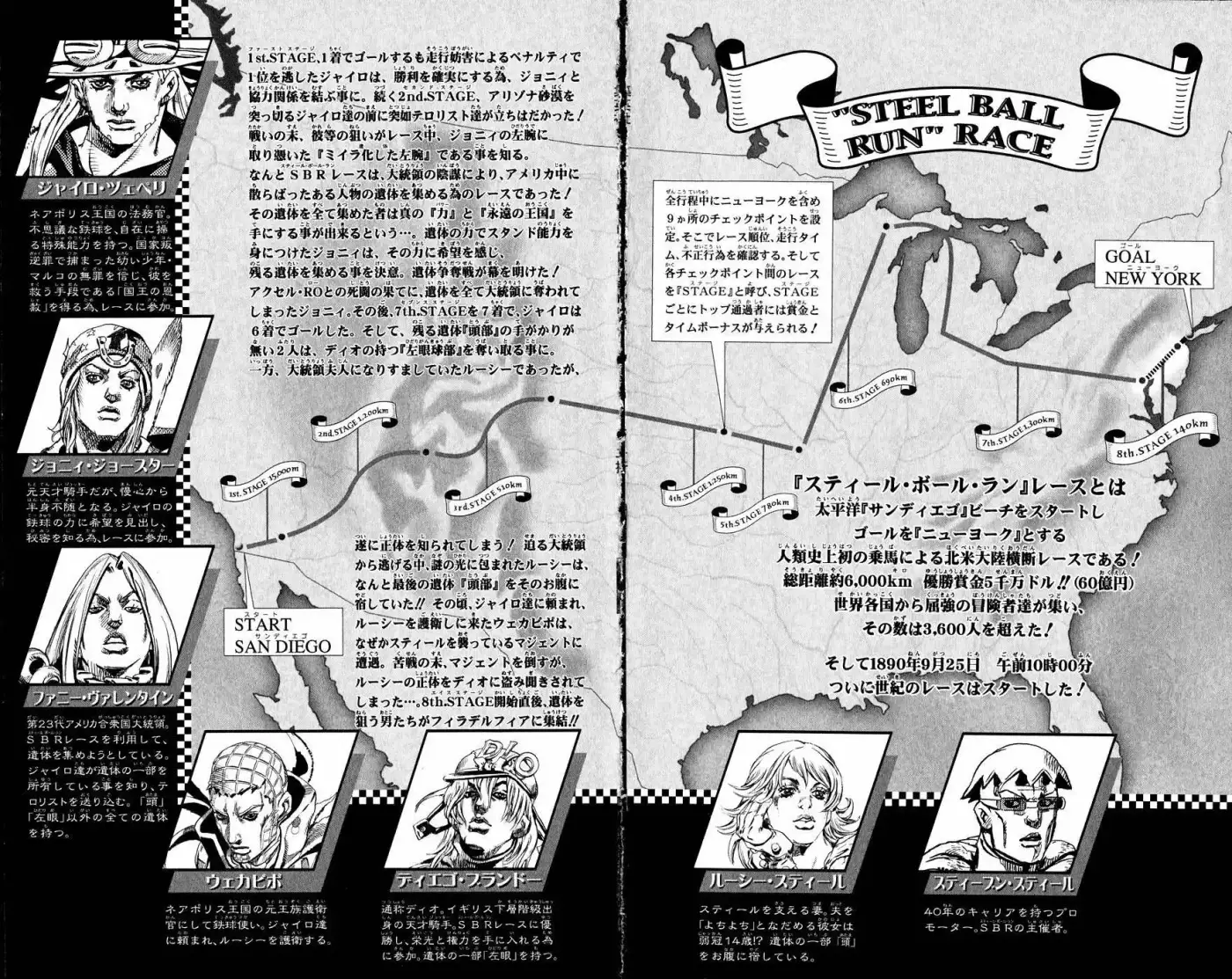 JoJo's Bizarre Adventure Parte 7: Steel Ball Run (2004) - Capítulo 64 - Página 4 - LectorTMOo