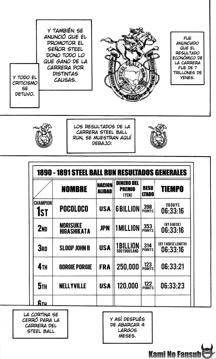 JoJo's Bizarre Adventure Parte 7: Steel Ball Run (2004) - Capítulo 95 - Página 30 - LectorTMOo