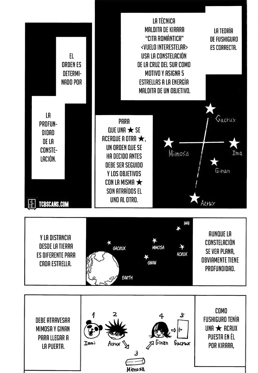 Jujutsu kaisen (2018) - Capítulo 156 - Página 17 - LectorTMOo