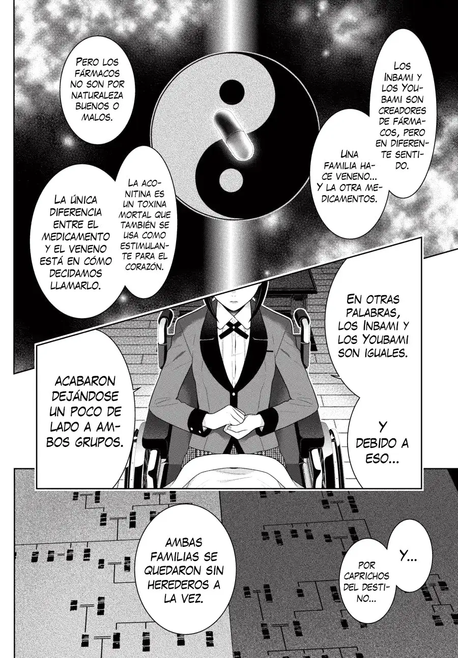 Kakegurui: Compulsive Gambler (2014) - Capítulo 68.2 - Página 22 - LectorTMOo