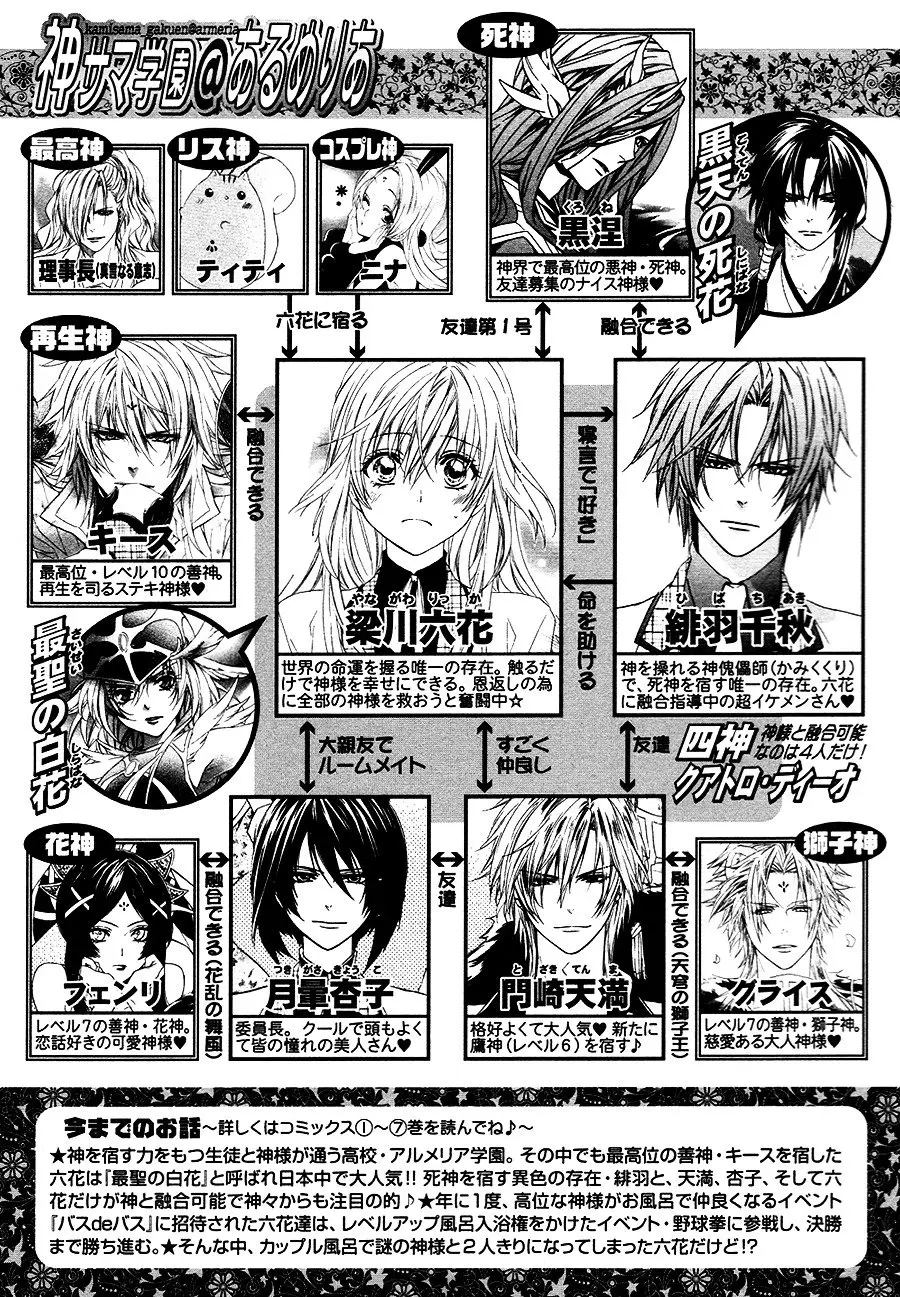 Kami-Sama Gakuen @ Armeria (2015) - Capítulo 20 - Página 6 - LectorTMOo