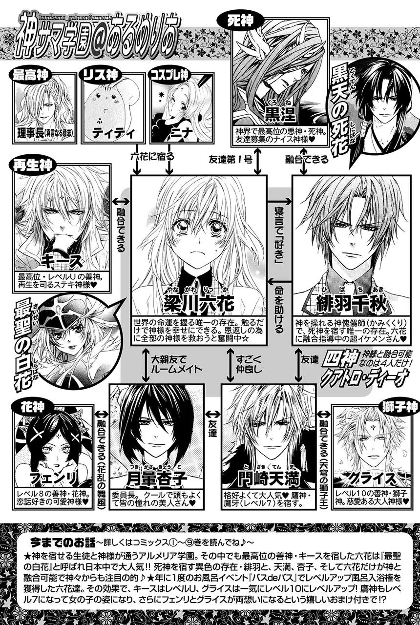 Kami-Sama Gakuen @ Armeria (2015) - Capítulo 24 - Página 7 - LectorTMOo