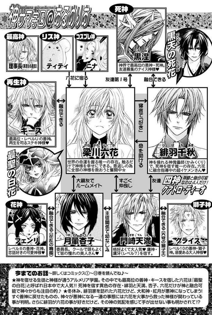 Kami-Sama Gakuen @ Armeria (2015) - Capítulo 28 - Página 7 - LectorTMOo