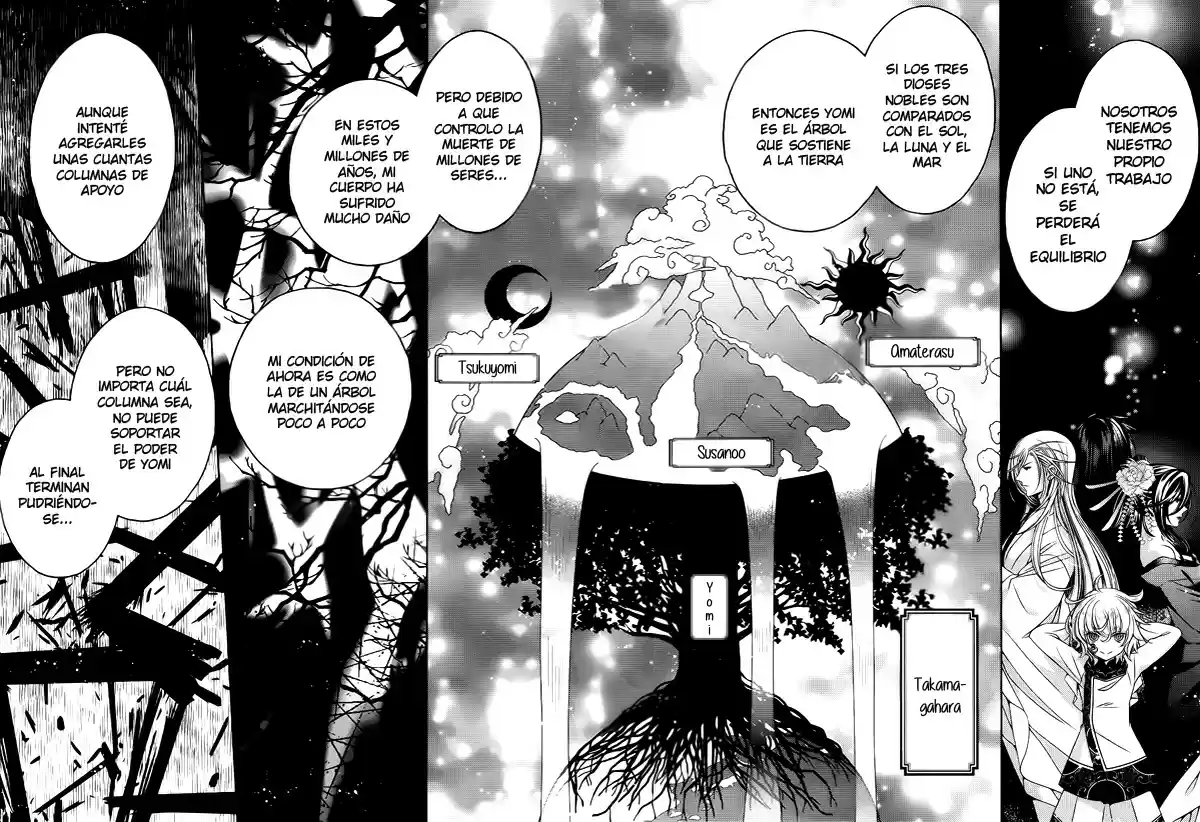 Kami-sama x Ore-sama x Danna-sama!? (2013) - Capítulo 17 - Página 27 - LectorTMOo