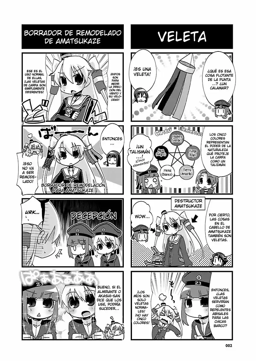 Kantai Collection 4-koma Comic: Fubuki- Ganbarimasu! (2013) - Capítulo 124 - Página 2 - LectorTMOo