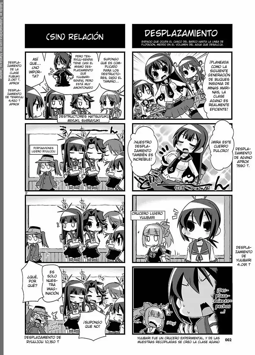 Kantai Collection 4-koma Comic: Fubuki- Ganbarimasu! (2013) - Capítulo 38 - Página 2 - LectorTMOo