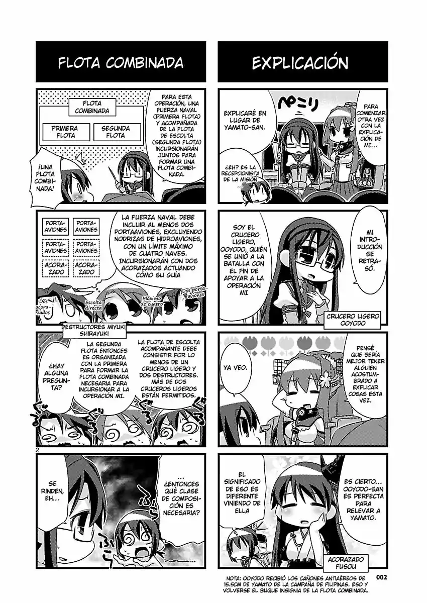 Kantai Collection 4-koma Comic: Fubuki- Ganbarimasu! (2013) - Capítulo 55 - Página 2 - LectorTMOo