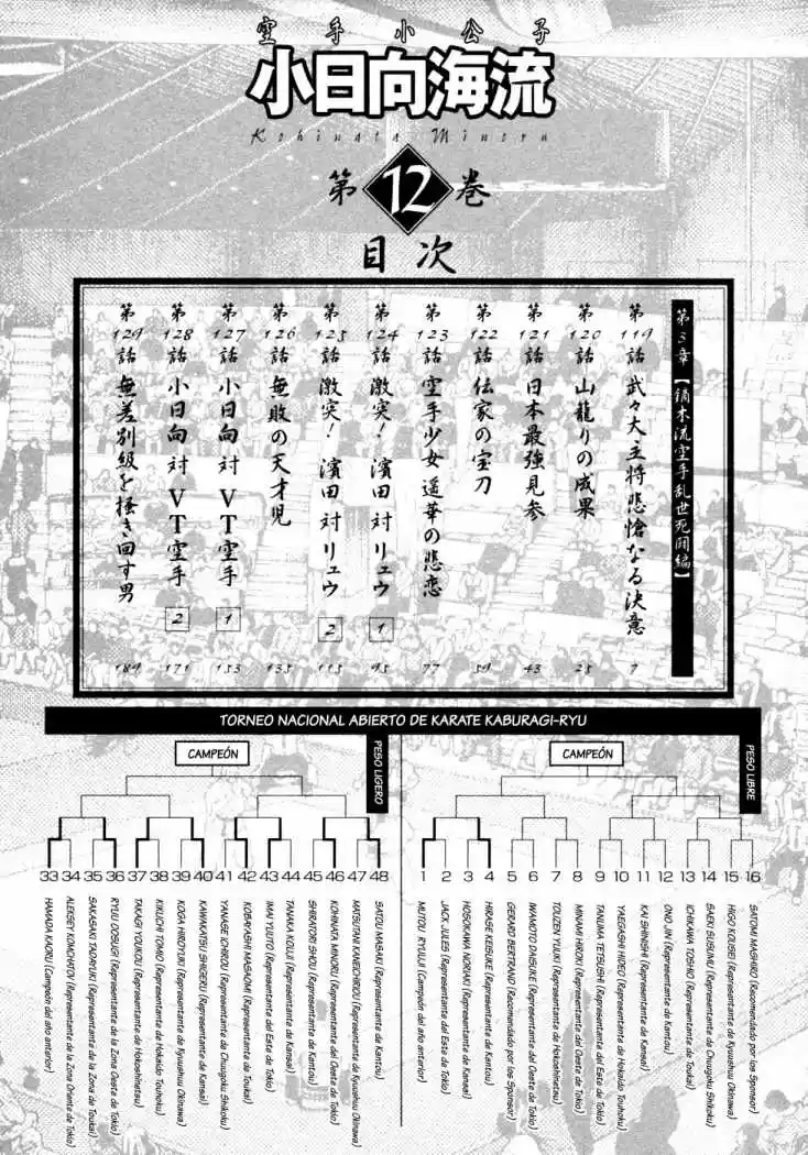 Karate Shoukoushi Kohinata Minoru (2000) - Capítulo 119 - Página 7 - LectorTMOo