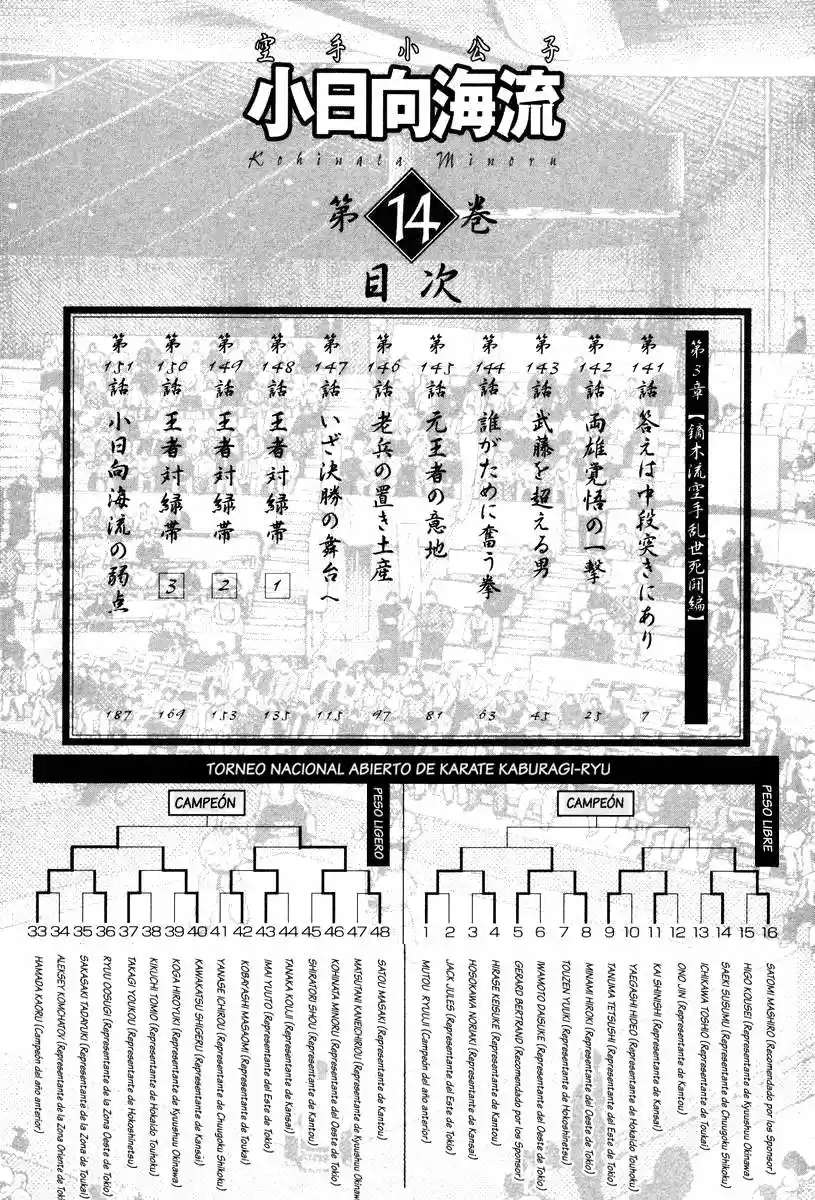 Karate Shoukoushi Kohinata Minoru (2000) - Capítulo 141 - Página 4 - LectorTMOo