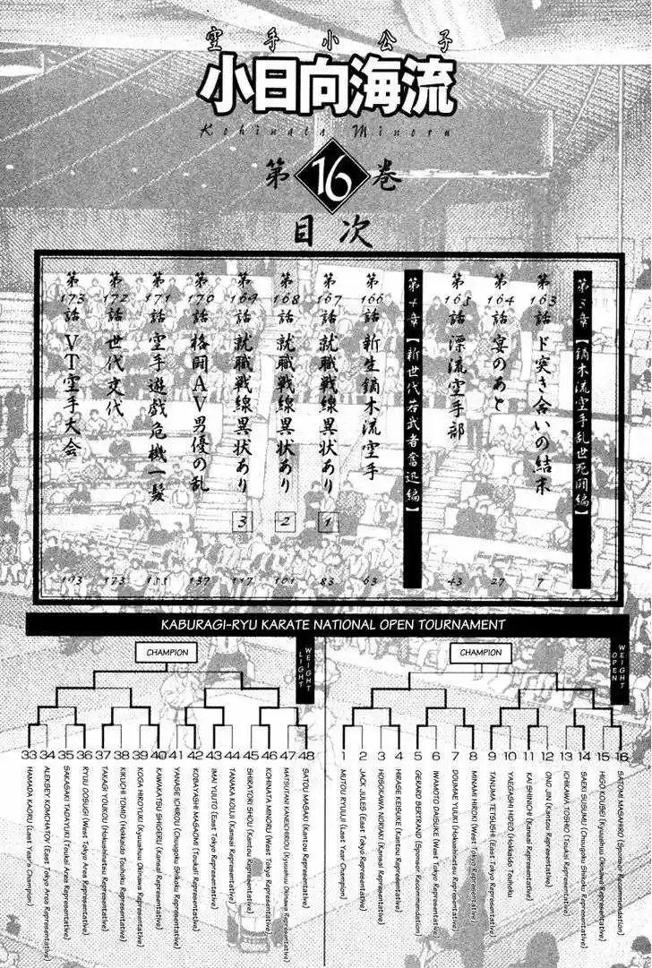 Karate Shoukoushi Kohinata Minoru (2000) - Capítulo 163 - Página 7 - LectorTMOo