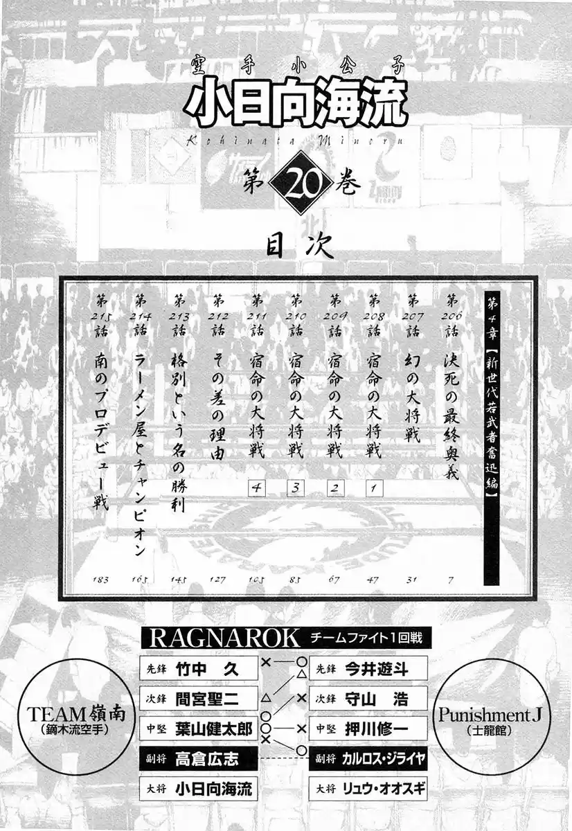 Karate Shoukoushi Kohinata Minoru (2000) - Capítulo 206 - Página 8 - LectorTMOo