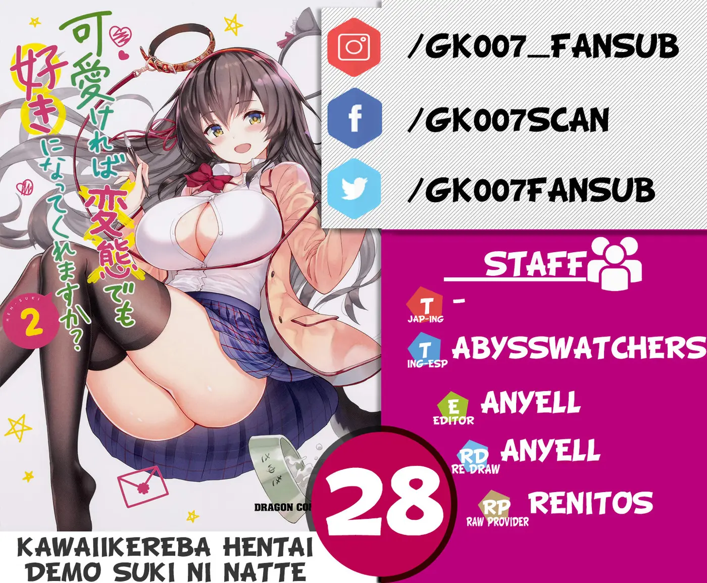 Kawaiikereba Hentai demo Suki ni Natte Kuremasu ka? (2017) - Capítulo 28 - Página 1 - LectorTMOo