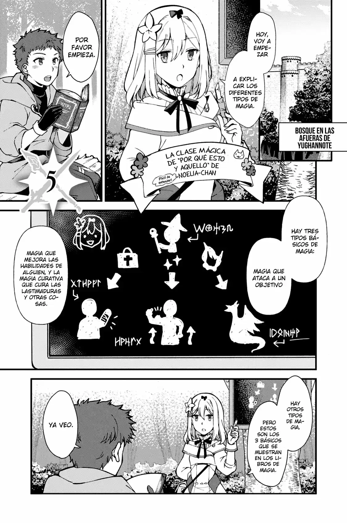 Kensei no Osananajimi ga Power Harass de Ore ni Tsuraku Atarunode, Zetsuen Shite Henkyou de ma Kenshi to Shite Denaosu Koto ni Shita (2020) - Capítulo 5 - Página 2 - LectorTMOo
