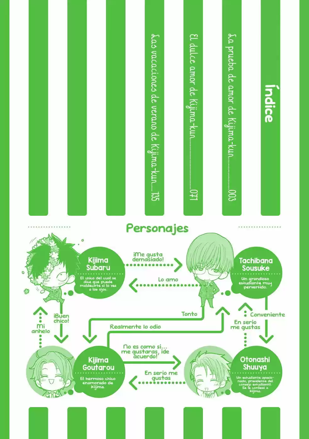 Kijima-kun (2013) - Capítulo 15 - Página 5 - LectorTMOo