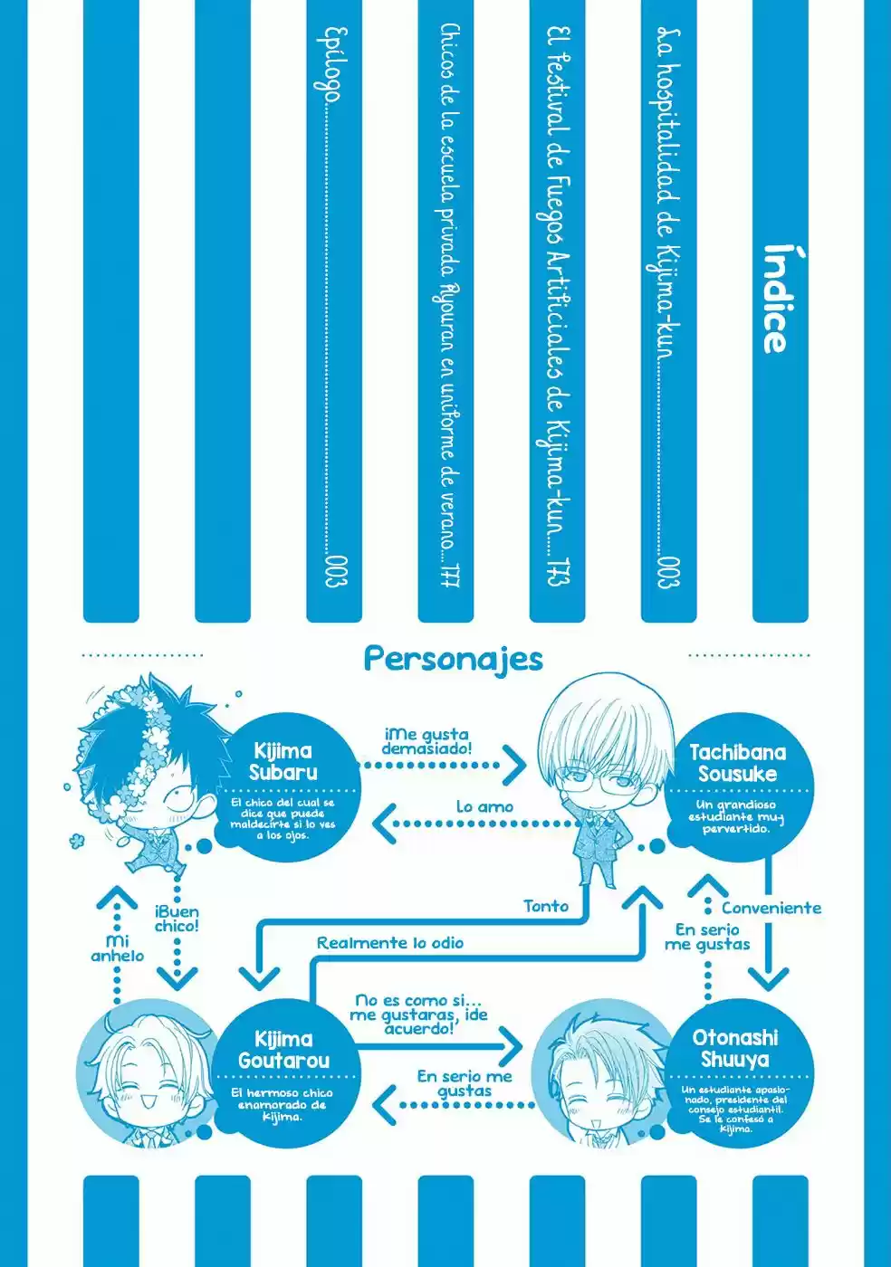 Kijima-kun (2013) - Capítulo 20 - Página 5 - LectorTMOo