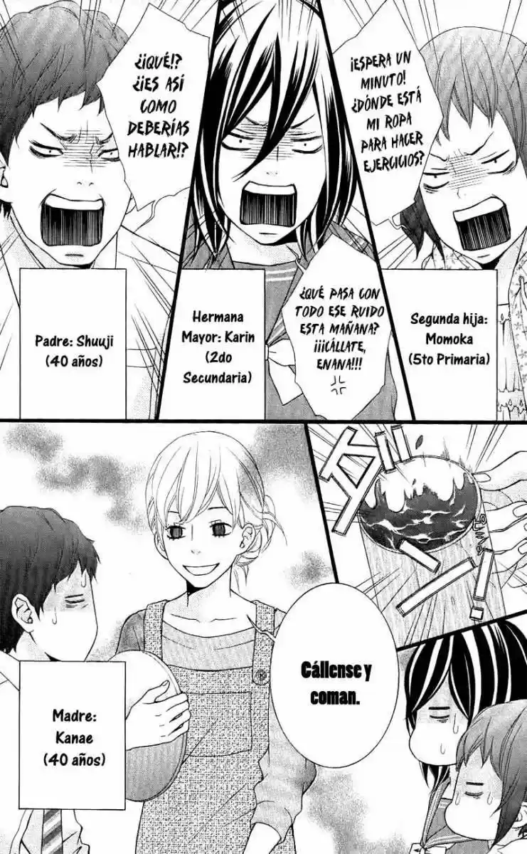 Kimi ni Koishite Ii desu ka (2016) - Capítulo 5.5 - Página 7 - LectorTMOo
