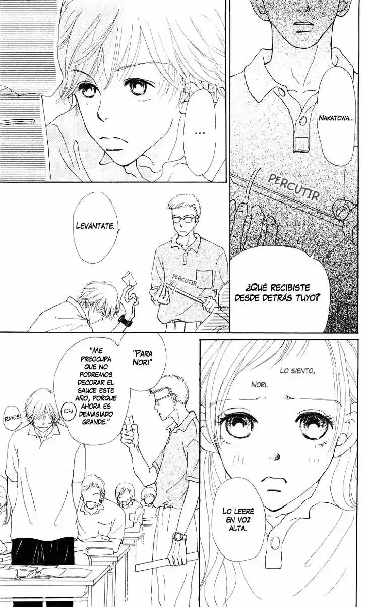 Kimi no kachi (2000) - Capítulo 4 - Página 4 - LectorTMOo
