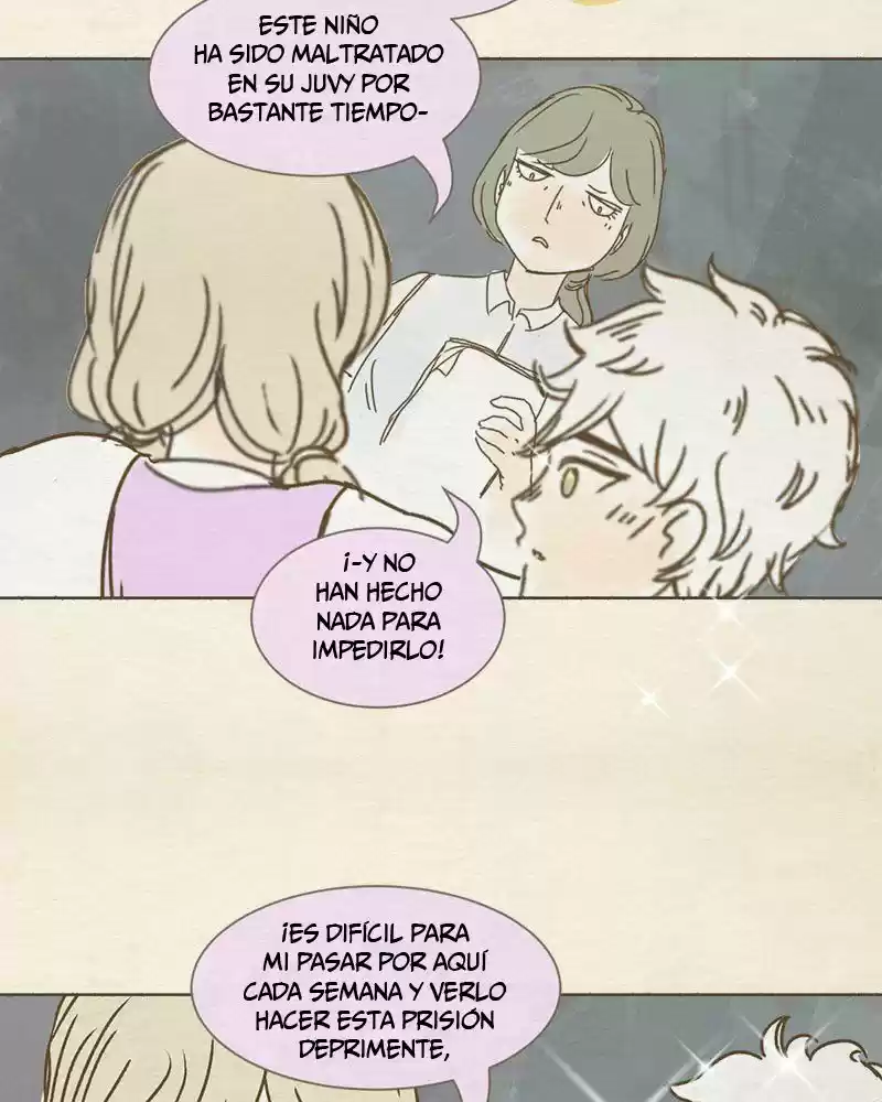 Kind of Confidential (2016) - Capítulo 35 - Página 23 - LectorTMOo