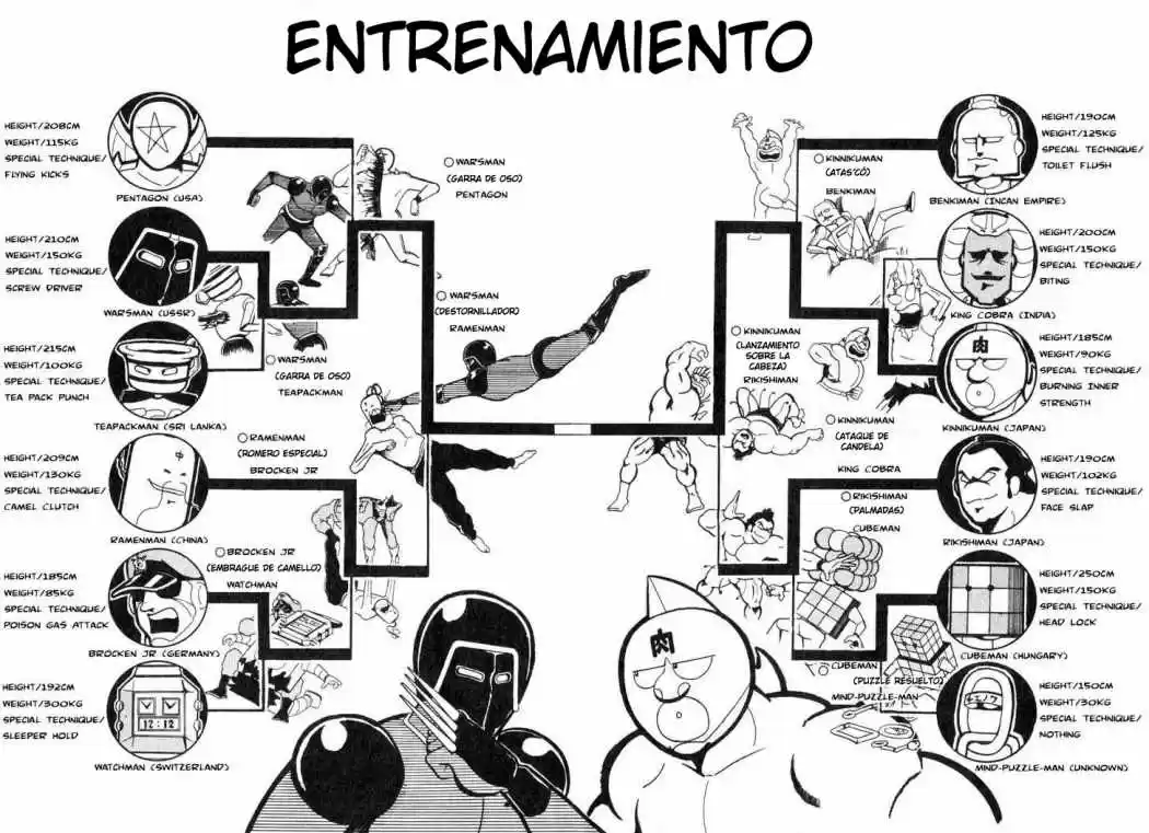 Kinnikuman (1979) - Capítulo 109 - Página 2 - LectorTMOo