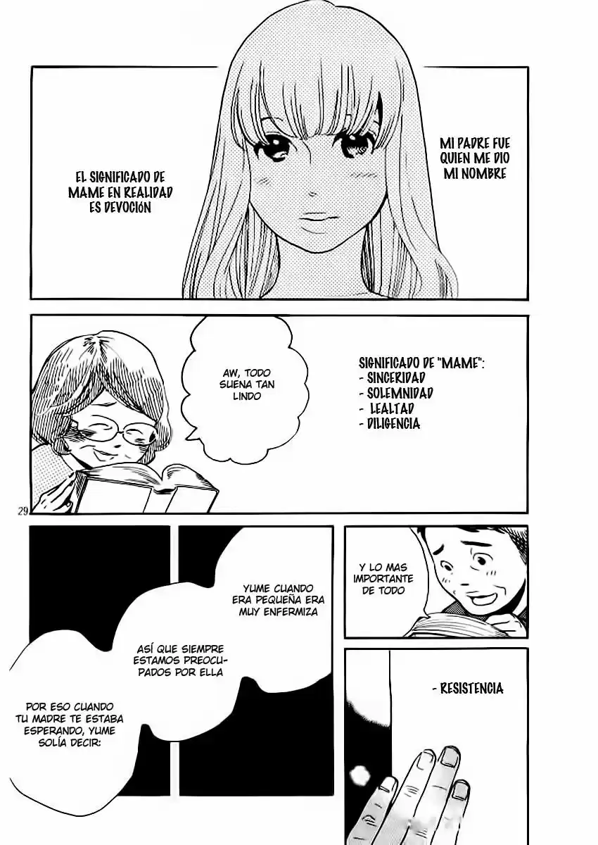 Koi-Izi - Capítulo 1 - Página 29 - LectorTMOo