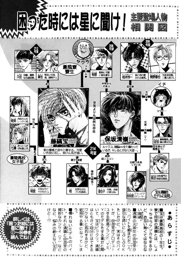 Komatta Toki ni wa Hoshi ni Kike! (1997) - Capítulo 45 - Página 2 - LectorTMOo
