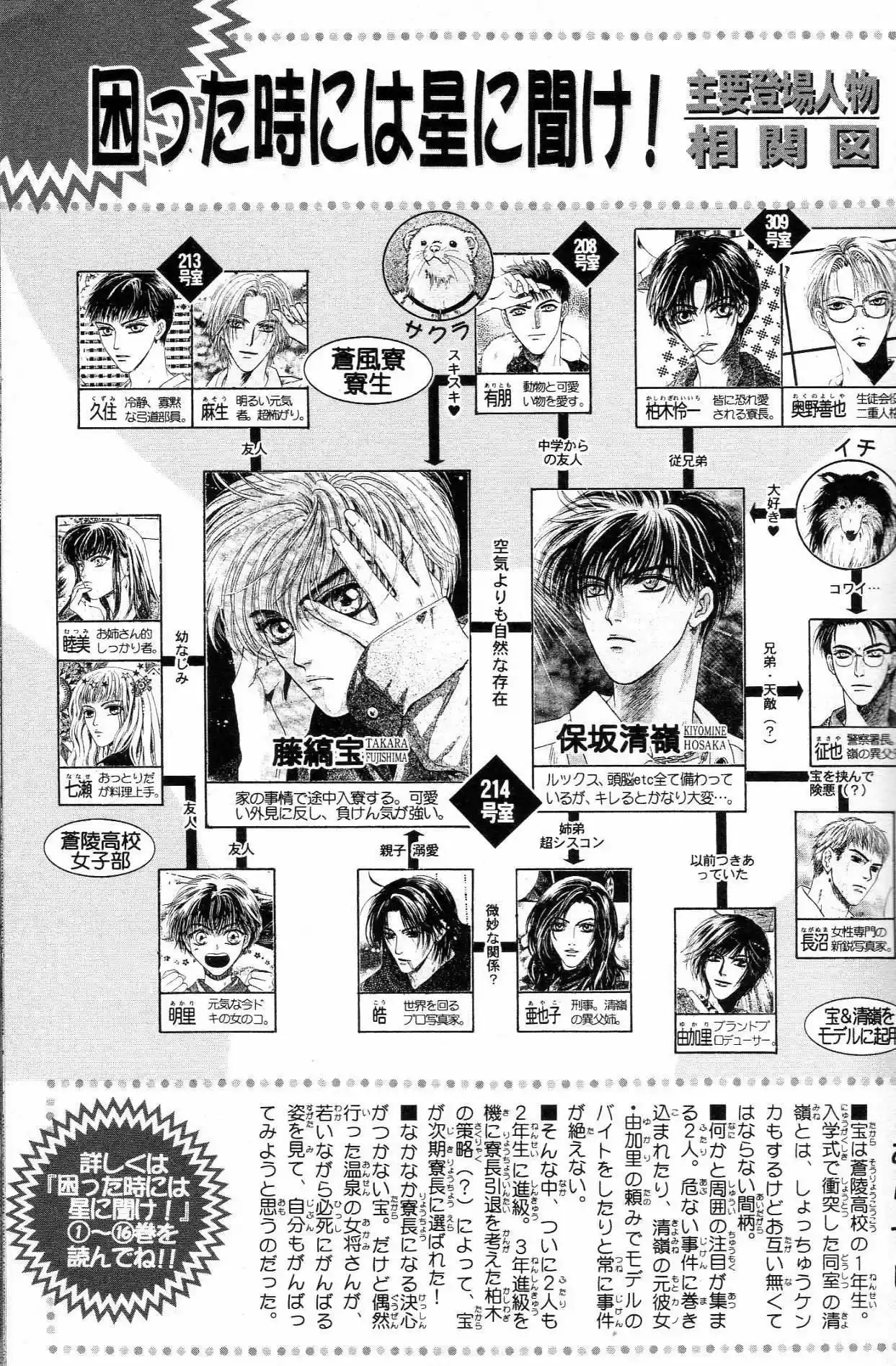 Komatta Toki ni wa Hoshi ni Kike! (1997) - Capítulo 51 - Página 21 - LectorTMOo
