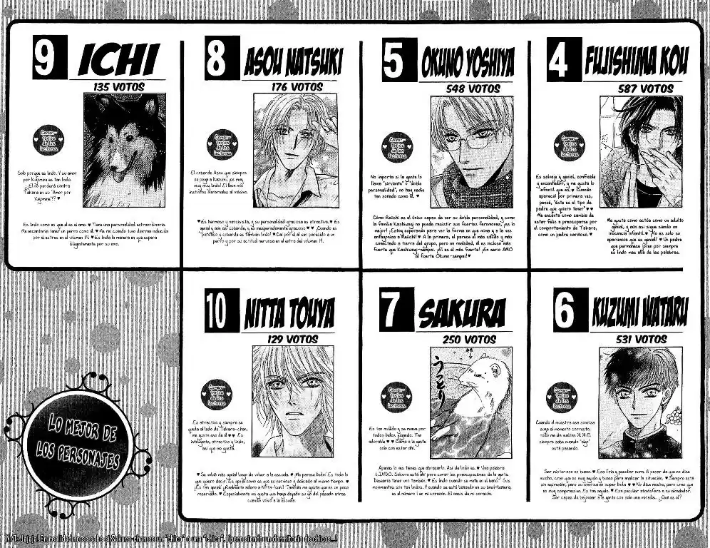 Komatta Toki ni wa Hoshi ni Kike! (1997) - Capítulo 62.5 - Página 15 - LectorTMOo