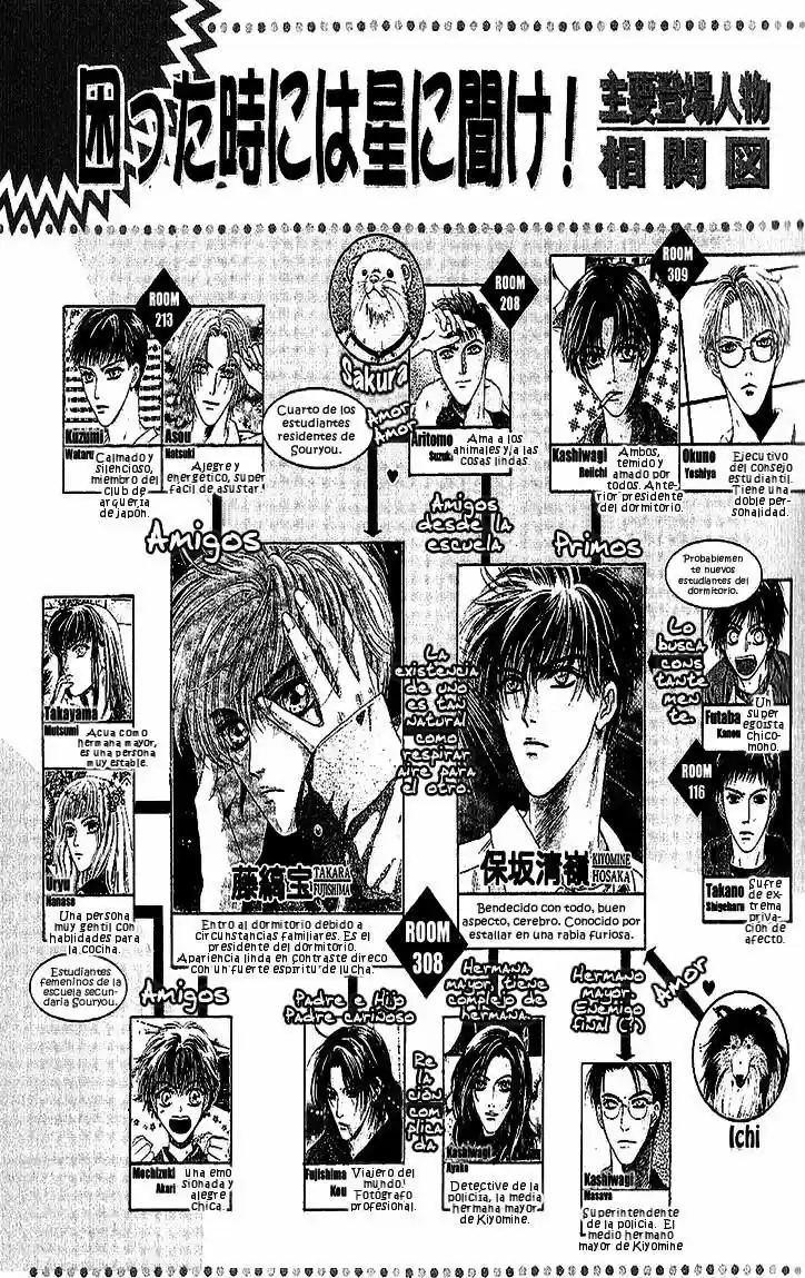 Komatta Toki ni wa Hoshi ni Kike! (1997) - Capítulo 75 - Página 9 - LectorTMOo