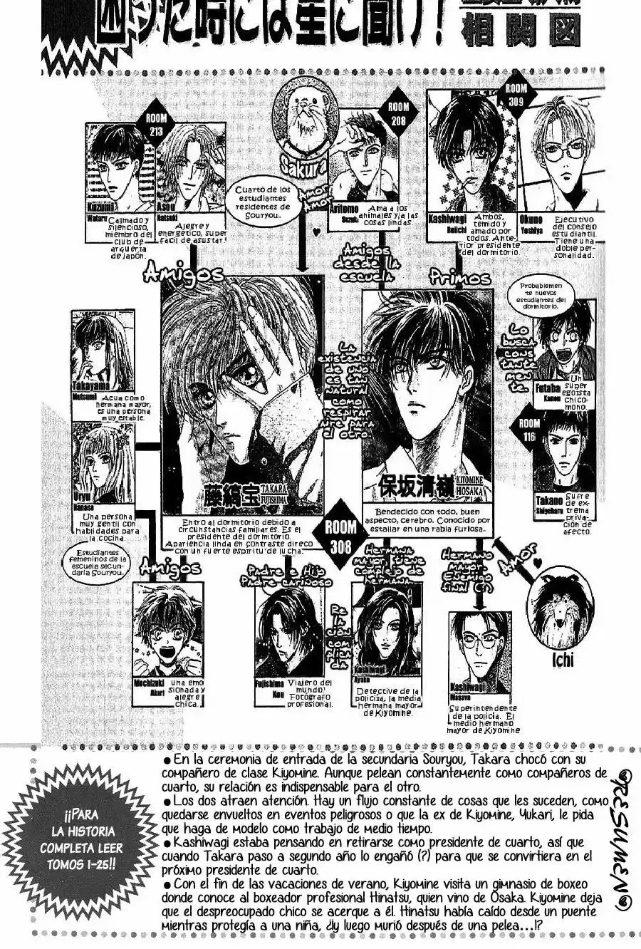 Komatta Toki ni wa Hoshi ni Kike! (1997) - Capítulo 78 - Página 10 - LectorTMOo