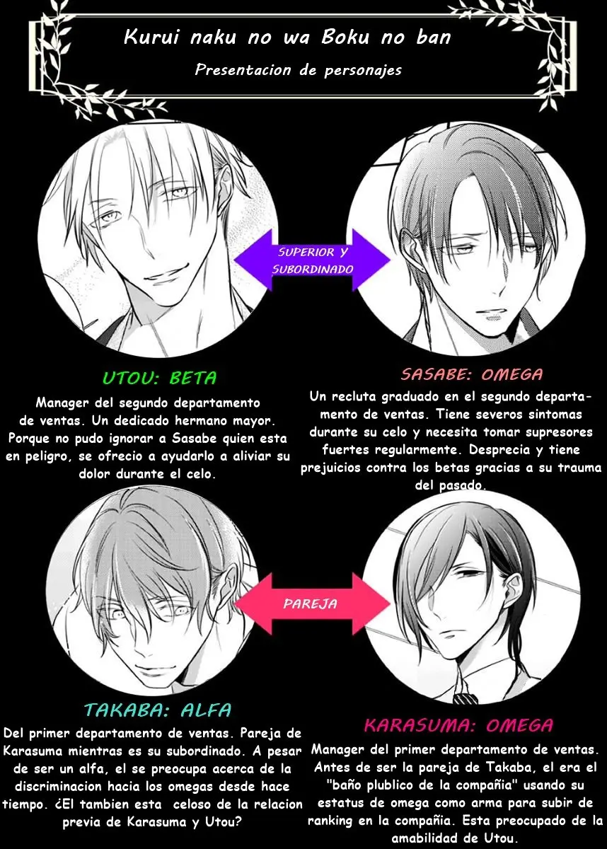 Kurui Naku no wa Boku no Ban Beta (2019) - Capítulo 4 - Página 4 - LectorTMOo