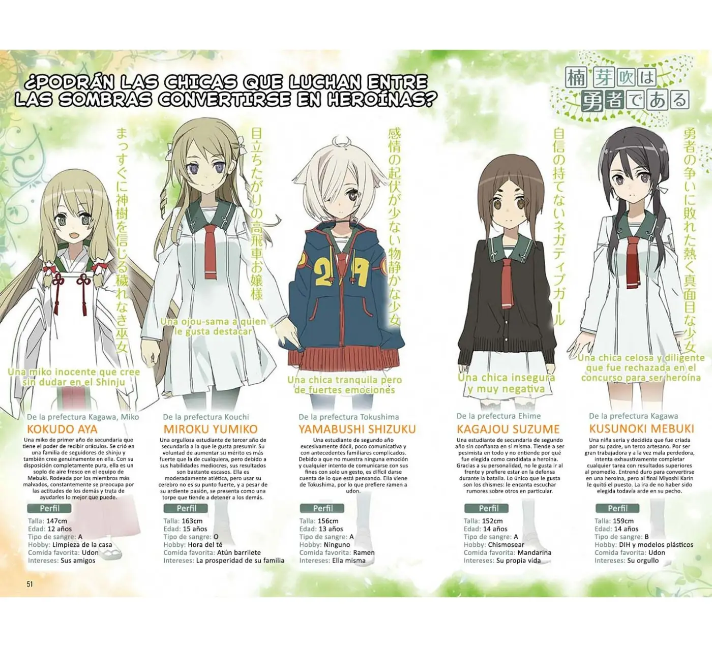 Kusunoki Mebuki wa Yuusha de Aru (Novela) - Capítulo 2 - Página 2 - LectorTMOo