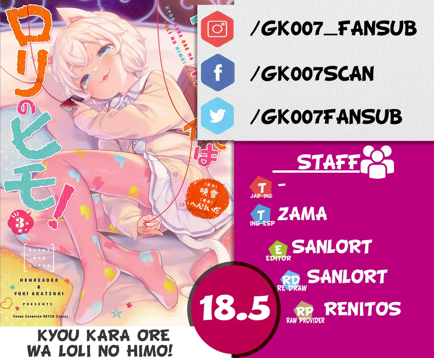 Kyou kara Ore wa Loli no Himo! (2018) - Capítulo 18.5 - Página 1 - LectorTMOo