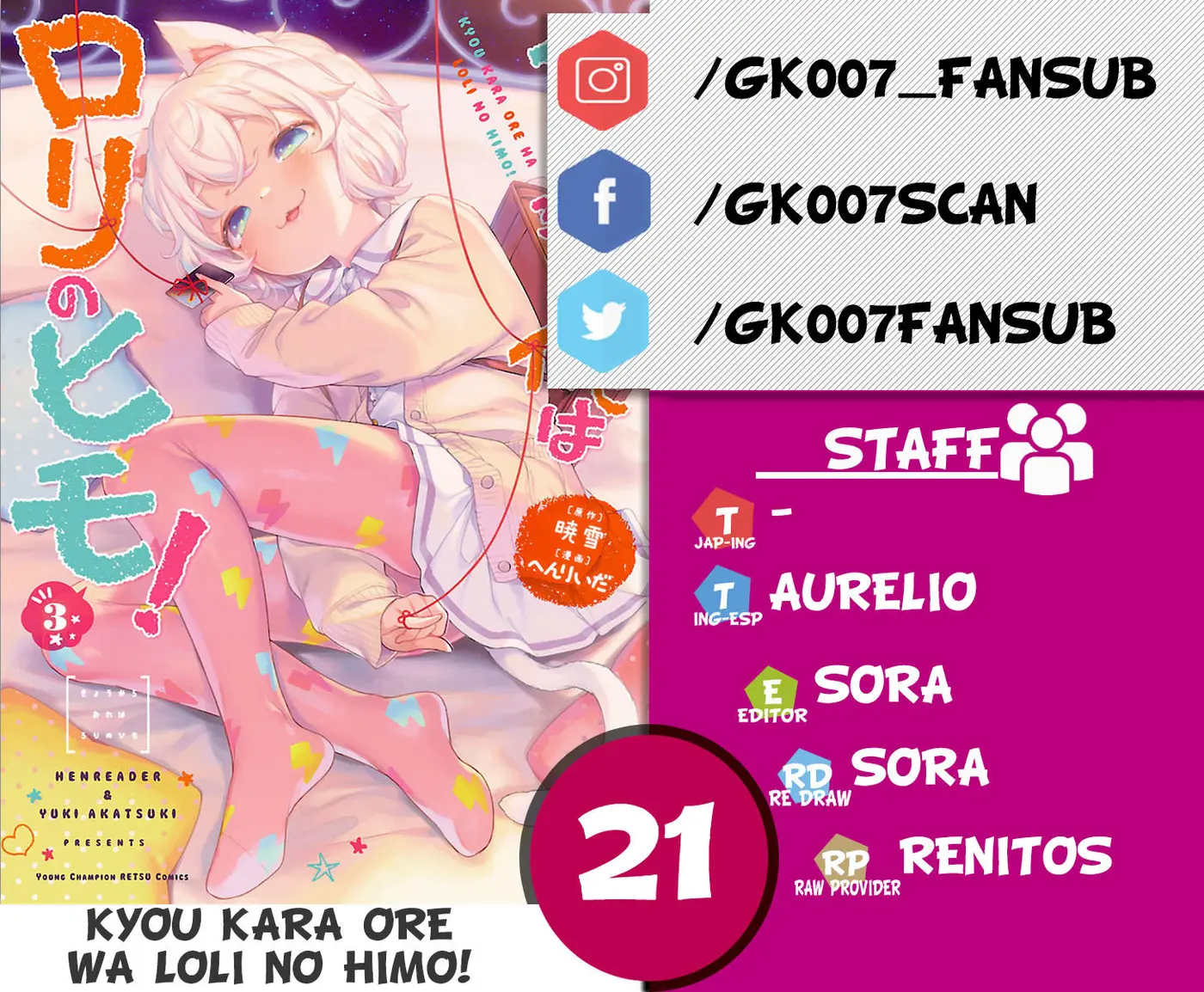 Kyou kara Ore wa Loli no Himo! (2018) - Capítulo 21 - Página 1 - LectorTMOo