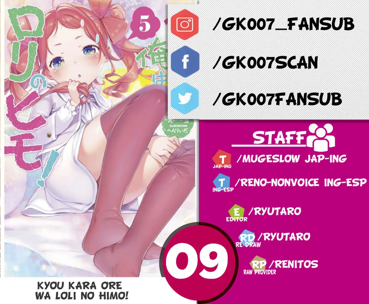 Kyou kara Ore wa Loli no Himo! (2018) - Capítulo 9 - Página 1 - LectorTMOo
