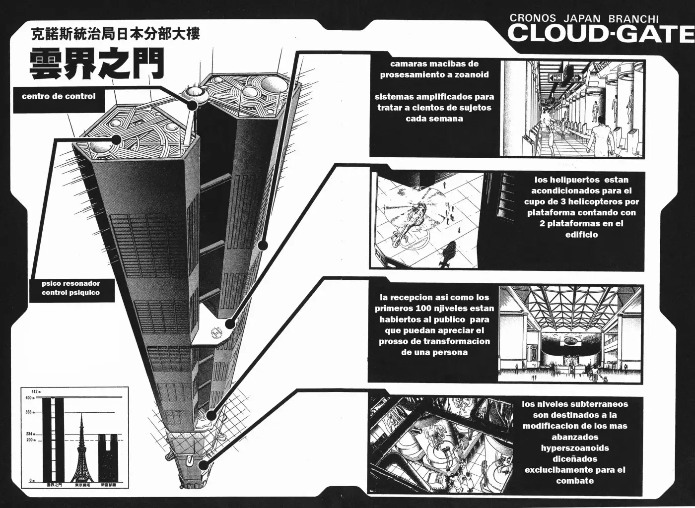 Kyoushoku Soukou Guyver (1984) - Capítulo 58.5 - Página 6 - LectorTMOo