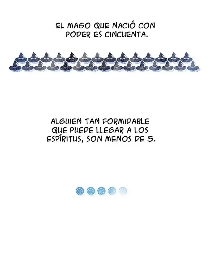 LA CHICA RUBIA QUE CONTROLA LOS ELEMENTOS (2019) - Capítulo 3 - Página 29 - LectorTMOo