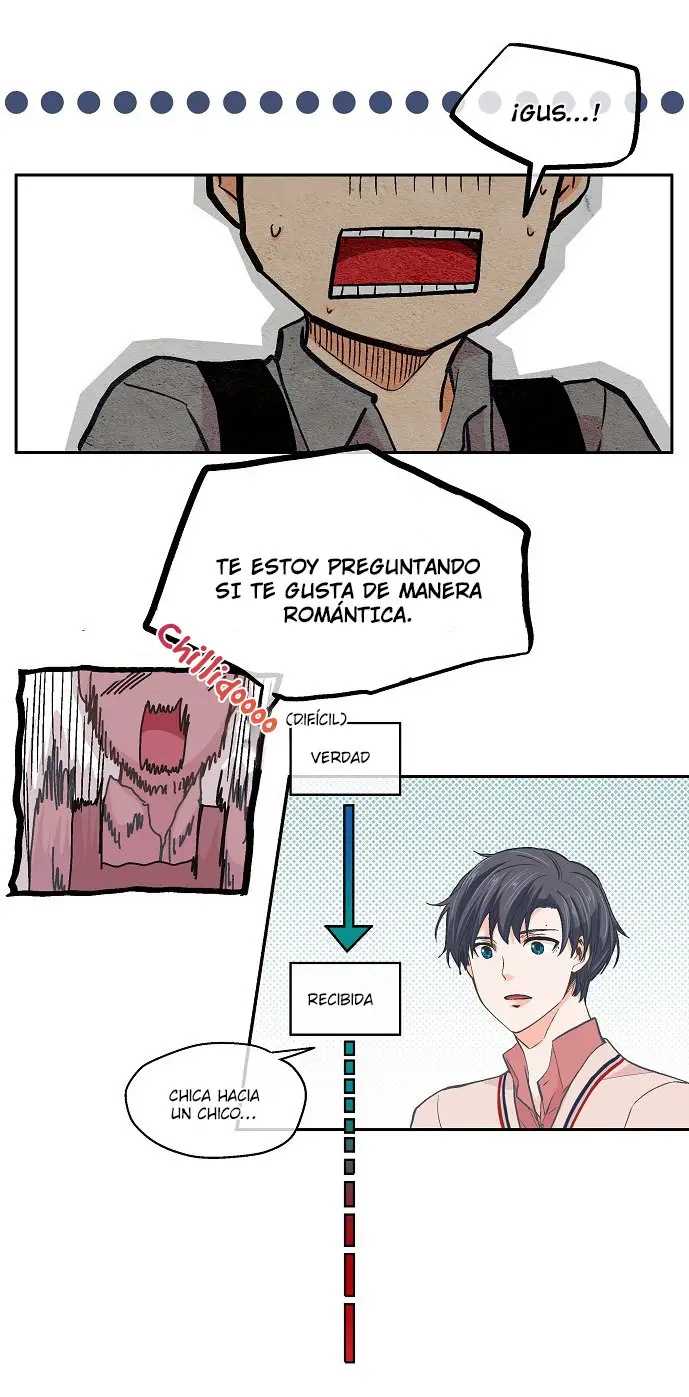 La Extraña Historia De Un Chico De Al Lado Y Un Novelista (2017) - Capítulo 32 - Página 35 - LectorTMOo